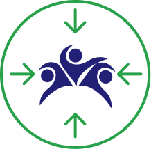 Customer Centricity